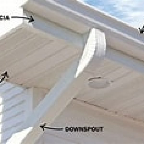 Soffit and Facsia